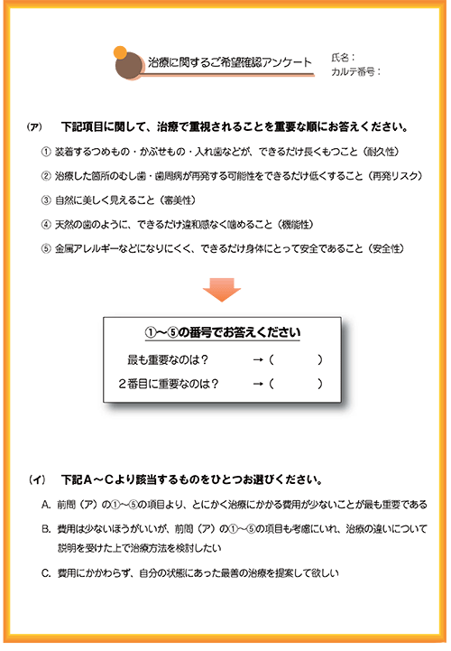 【図】治療に関するご希望確認アンケート